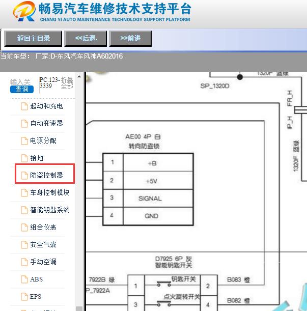 2016年东风风神A60防盗电路图资料