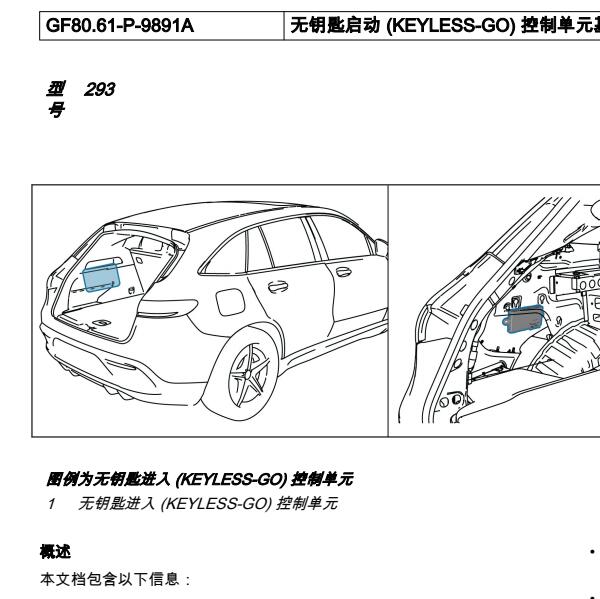 2020年奔驰EQC350 智能模块位置