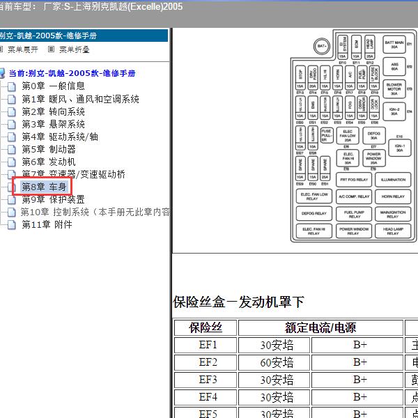 2005年上海别克-凯越 保险资料