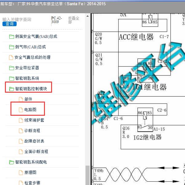 2014-2015年华泰汽车-新圣达菲 智能盒电路图和针脚图