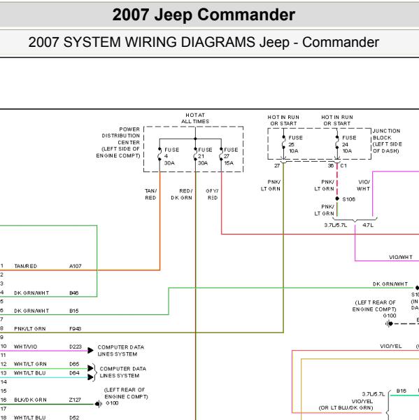 2007年吉普指挥官 制动系统电路图
