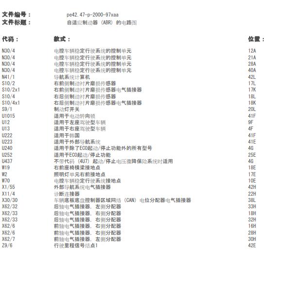 2011年奔驰GLS300 ABS电路图