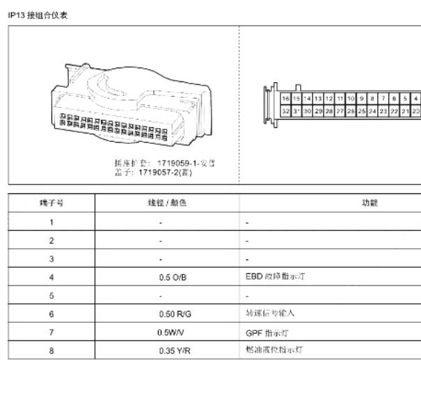 金杯T32 仪表针脚定义.