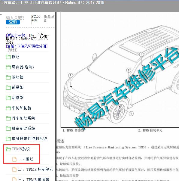 2017年江淮瑞风S7胎压模块安装位置