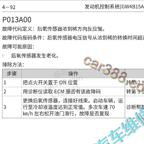 2019年哈弗H6 CoupeP130A00故障码资料