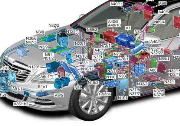 2006年奔驰S600全车元件位置资料