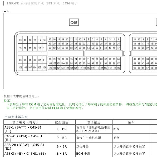 2016年丰田酷路泽1GR发动机电路图和针脚资料