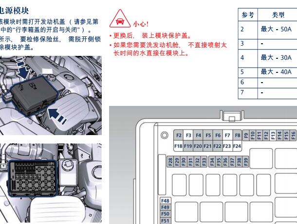 2014年玛莎拉蒂总裁保险丝资料