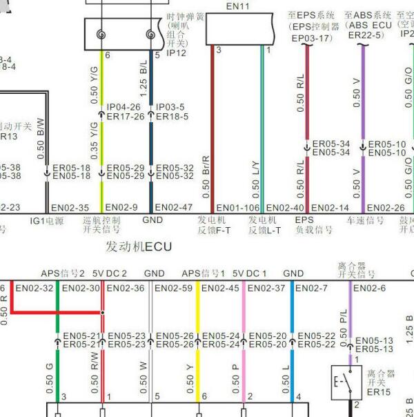2017-2018年北斗星X5 K14B发动机电路图
