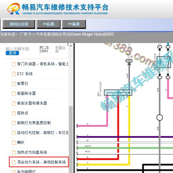 2022年丰田皇冠陆放混动系统电路图