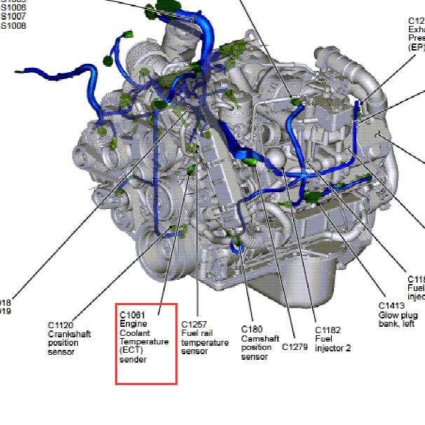 2010年福特猛禽F150 发动机水温传感器位置