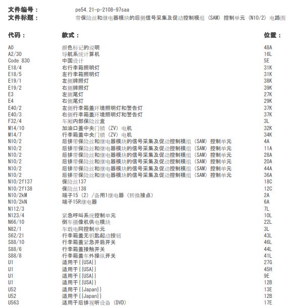 2010年奔驰S400 后SAM电路图.