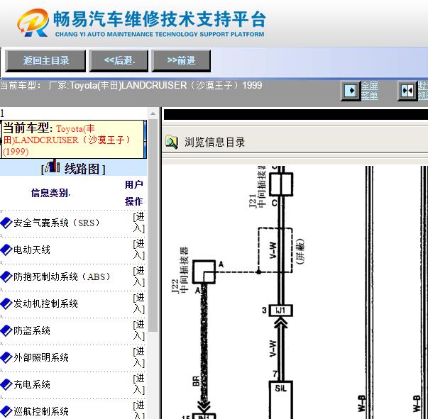 1999年丰田酷路泽全车电路图资料