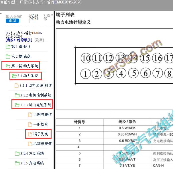 2020年长安汽车睿行EM60动力电池针脚资料