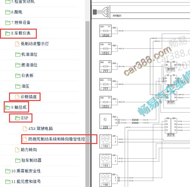 2016-2017年雷诺科雷傲 ABS电路图