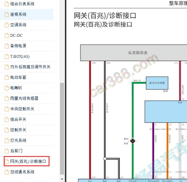 2021-2022年哈弗H6网关电路图