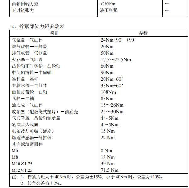 金杯4G20发动机缸盖扭矩资料