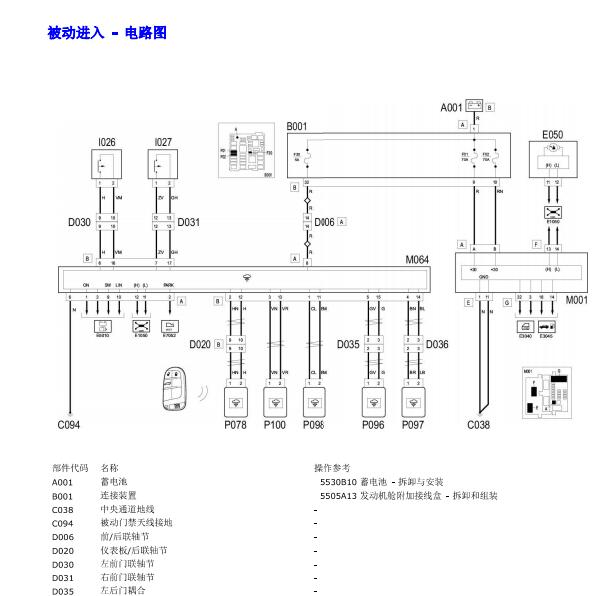 2015年菲亚特菲翔无钥匙进入电路图