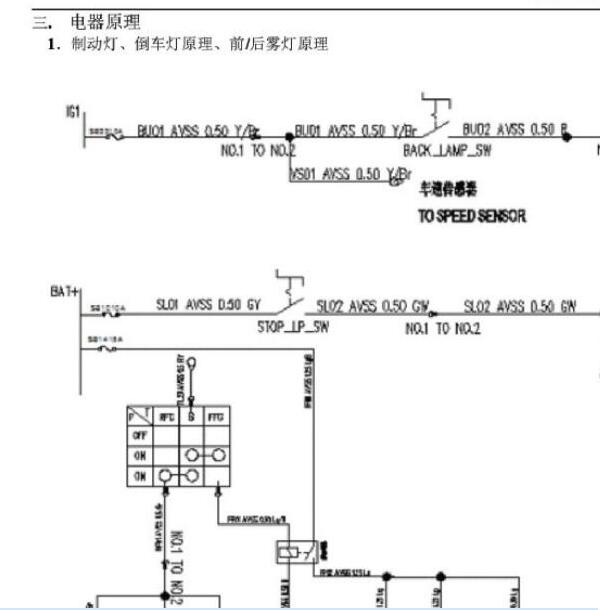 2018-2019年长安星卡S灯光电路图