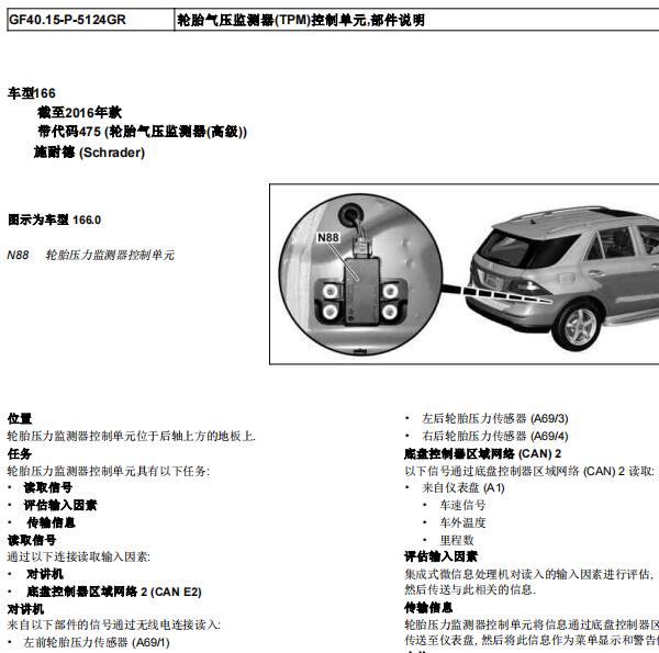 2013年奔驰GL350胎压模块位置