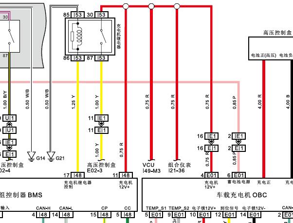 2018年力帆330EV车载充电机针脚和电路图