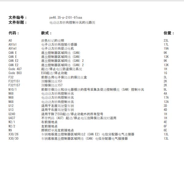 2012年奔驰GLS350 转向系统电路图.