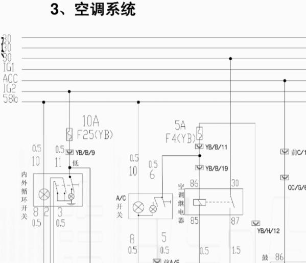 2009年奇瑞瑞虎空调电路图
