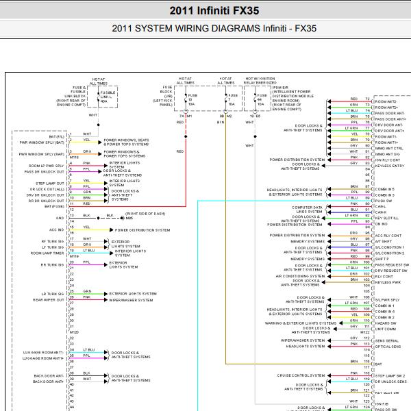2011年英菲尼迪FX35车身控制模块电路图