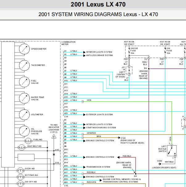 2001年雷克萨斯LX470仪表电路图