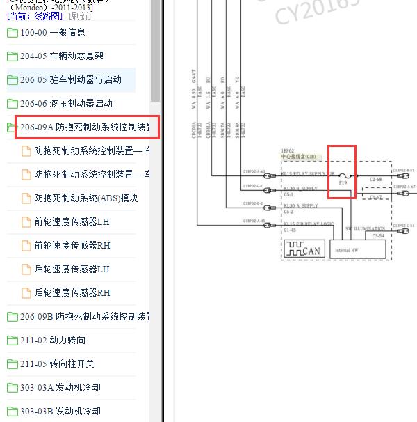 2011-2013年蒙迪欧致胜F19 保险电路图