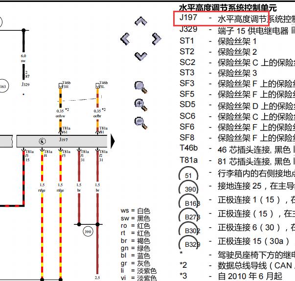 2010年奥迪Q7 J197电路图