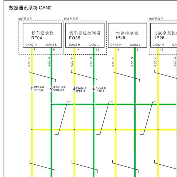 2021年斯威G05网络通讯电路图