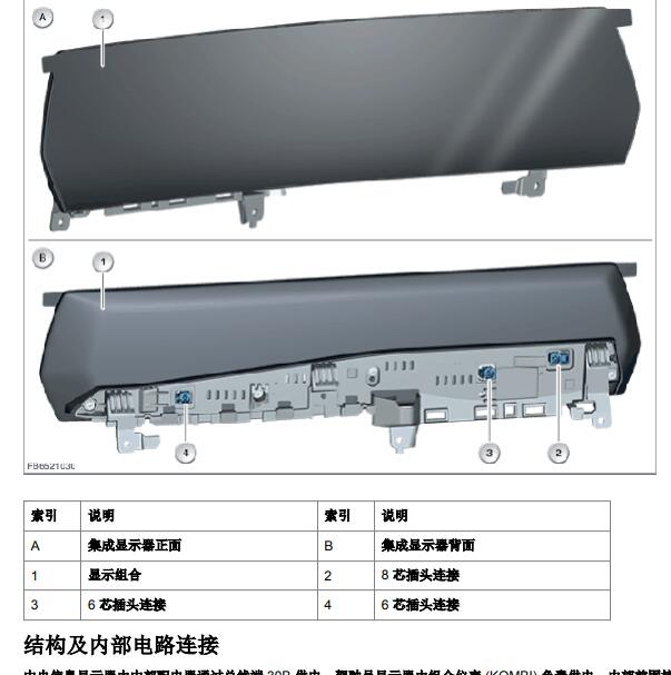 2023年宝马X1 仪表插头位置.