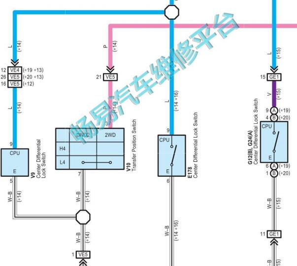 2021年丰田酷路泽四驱电路图和维修手册
