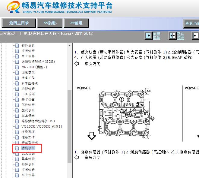 2011-2012年日产天籁发动机爆震传感器安装位置