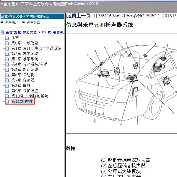 2010年上海别克-林荫大道 娱乐系统位置资料