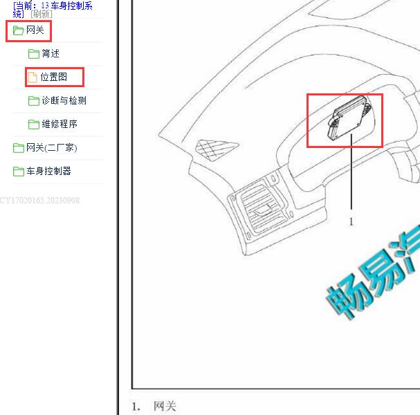 2016-2018年哈弗H6运动版网关位置.