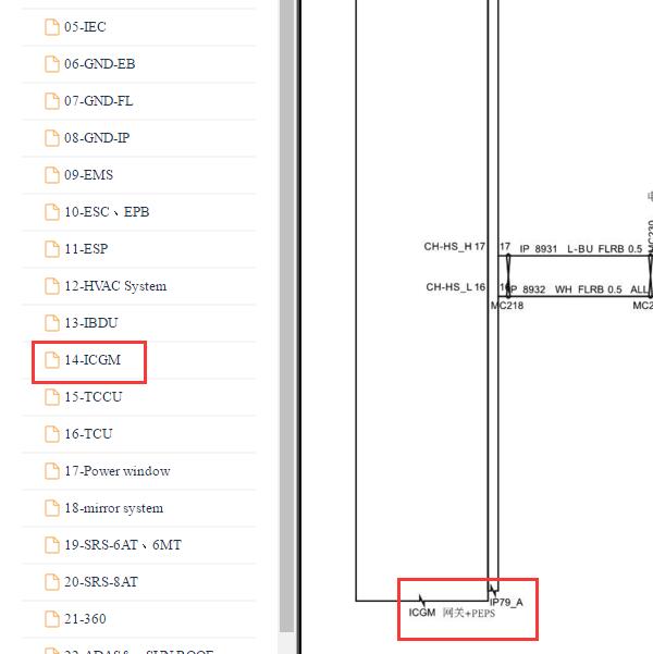 2021-2022年大通T90 网关电路图.