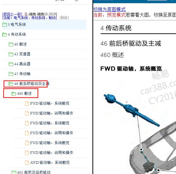 2019年领克03 FWD系统资料