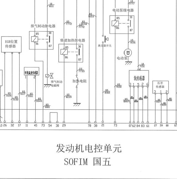 2010-2015年依维柯宝迪发动机电路图