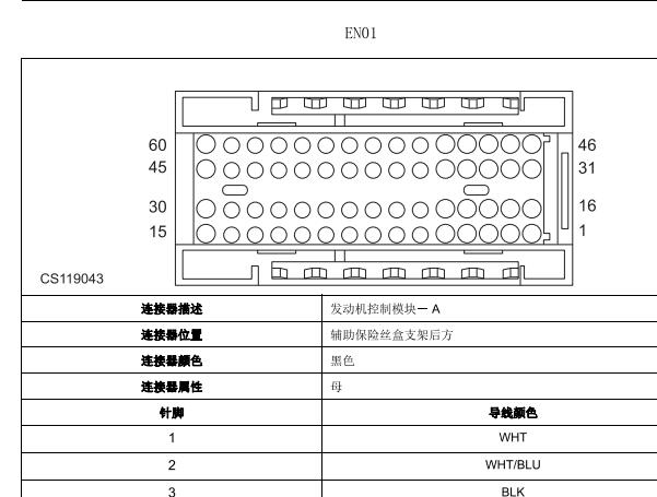 2021年上汽大通V80发动机电脑针脚资料