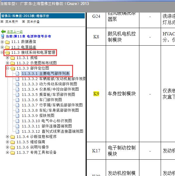 2013年上海雪佛兰-科鲁兹 车身位置