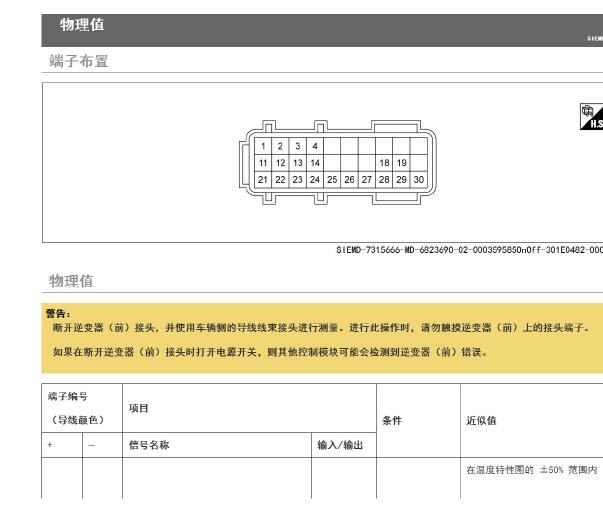 2022年日产艾睿雅逆变器电路图和针脚资料
