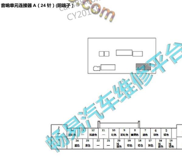 2019年本田奥德赛音响针脚资料