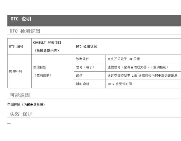 2019年日产天籁B24B4-02故障码维修手册