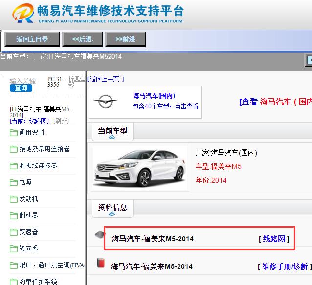 2014年海马福美来M5电路图
