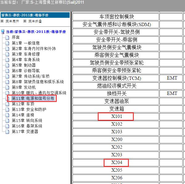 2011年上海雪佛兰-新赛欧 X101和X204位置
