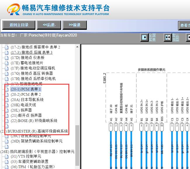 2020年保时捷Tayman 娱乐音响电路图资料