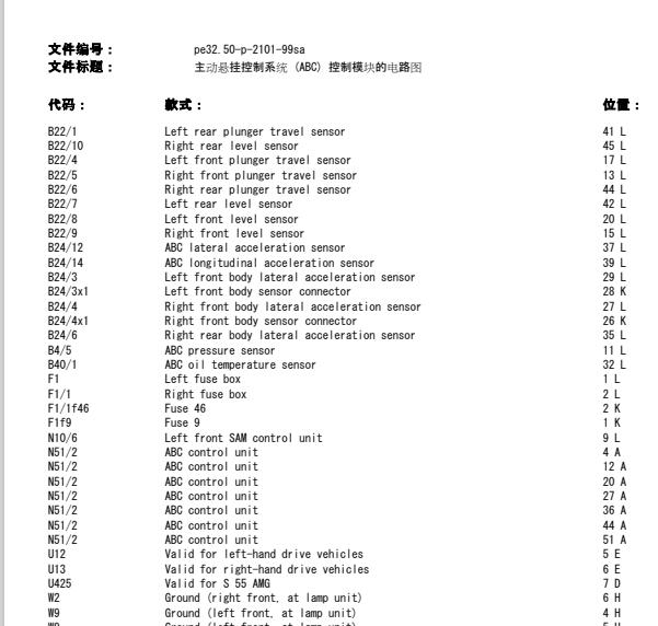 2003年奔驰S350空气悬挂电路图与维修手册