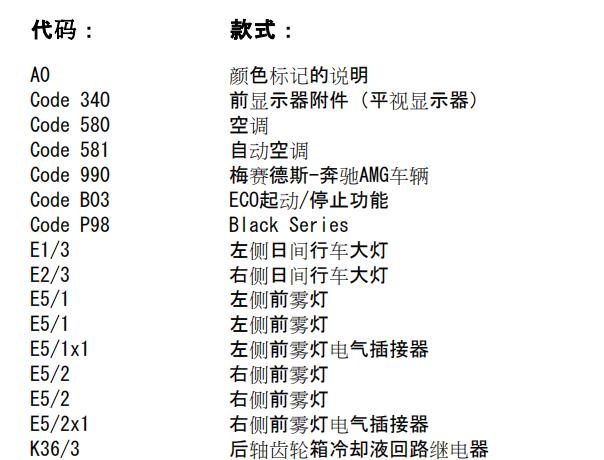 2013年奔驰GLK300日间行车灯电路图和保险丝继电器位置资料